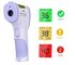 CE FDA ISO Clinic Forehead Thermometer Non Contact Infrared Thermometer for Baby