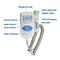 FHR Display 2BPM Ultrasonic Fetal Doppler 2.0MHz Portable Baby Heart Monitor