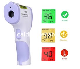 CE FDA ISO Clinic Forehead Thermometer Non Contact Infrared Thermometer for Baby