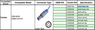 CMS-8000 redel 5pin digital sensor SpO2 sensor for Contec , adult finger clip