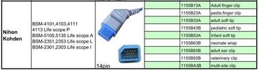 Nihon Kohden BSM-5105/ 5135 Adult Finger clip patient monitor Spo2 Sensor,spo2 sensor probe,pulse oximeter