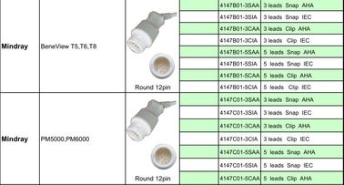 Mindray BeneView T5 5 Leads  ECG Cable , Grey ECG  Lead Wires With Snap