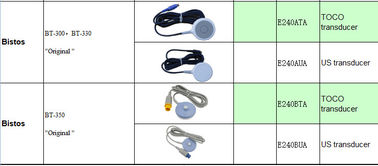 Bistos Toco Transducer for BT-350 Fetal Monitor, Original Bistos toco probe