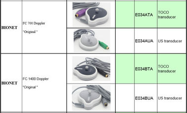 Original Bionet FC 700 doppler Fetal TOCO Transducer,Bionet fetal monitor probe