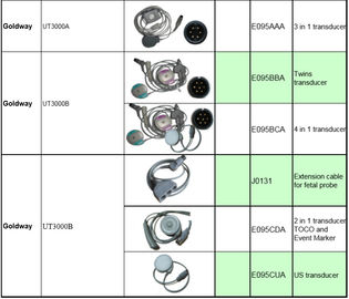 Compatible Goldway Fetal Transducer For Twins UT3000B (Round 7pin)