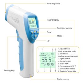 Non-Contact Laser Digital Frontal Therometer Ear The Measuring Body Temperature Gun Forehead Infrared Thermometer