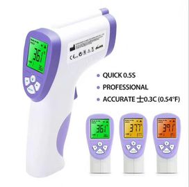 Non Contact Body Digital Infrared Forehead Thermometer IR Forehead Gun With CE Approved