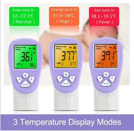 Non Contact Body Digital Infrared Forehead Thermometer IR Forehead Gun With CE Approved