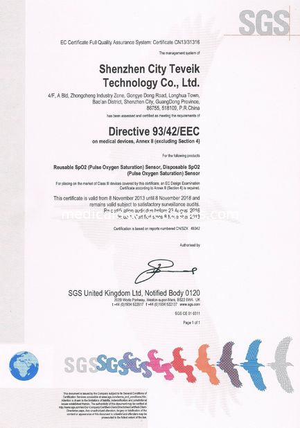 China Shenzhen Teveik Technology Co., Ltd. Certification